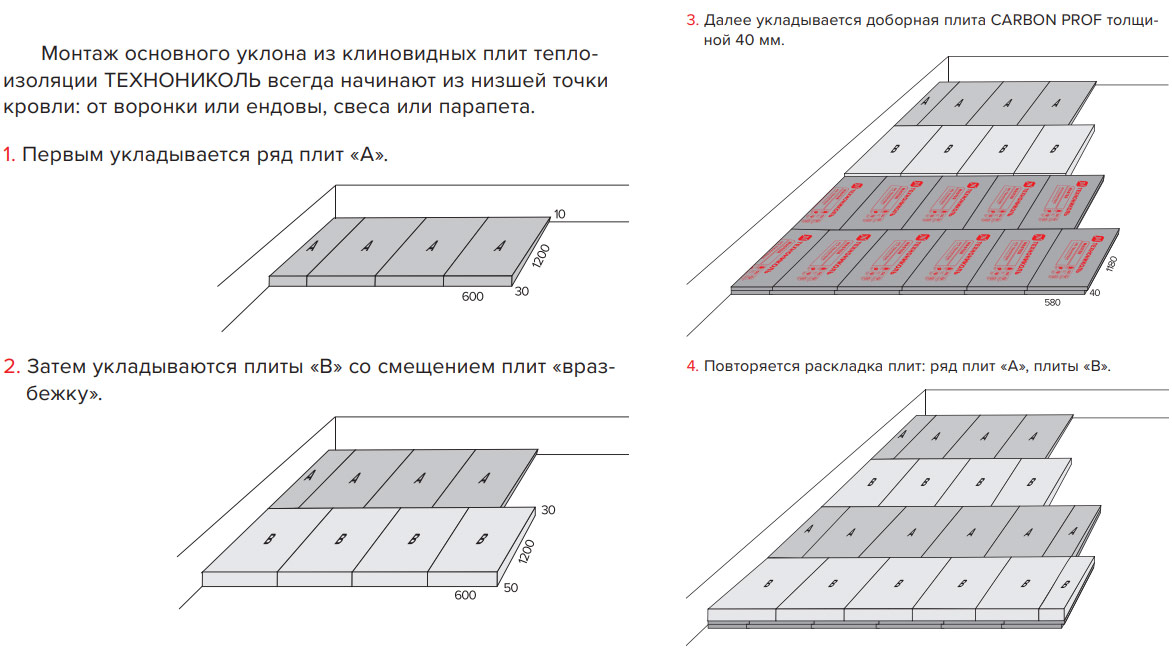 Схема раскладки утеплителя в 2 слоя